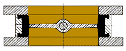 Posi-flate valve control - closed, unsealed