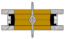 Posi-flate valve control - open, unsealed