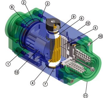 Tork-Mate Series 890 Cutaway