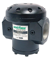 Series 473 Pilot Operated Regulators