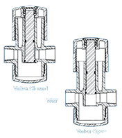 Magna™ Series 608 Flow Control Valves for Gases or Liquids