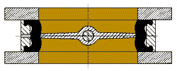 Posi-flate valve control - closed, sealed