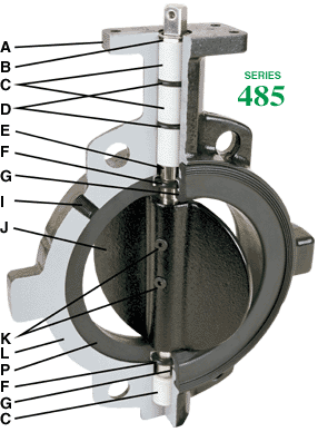 Série 5000 Positionneur pneumatique - Posi-flate - Catalogue PDF, Documentation technique
