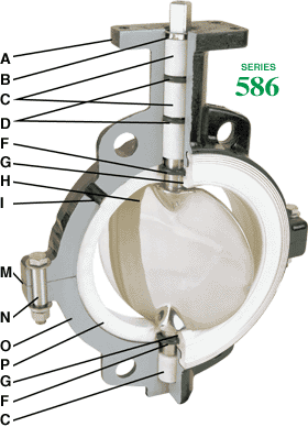 Series 586 Cutaway