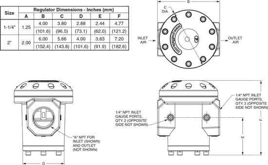 Pilot Operated Regulator - Dimensions and Specifications