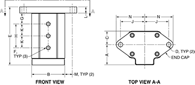 VMAX Diagram